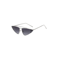 Eyethera