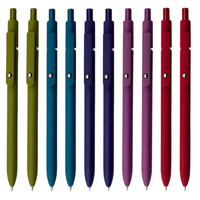 gel pens