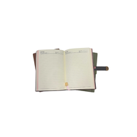 Leather notes