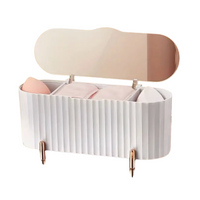 Cosmetic Stand